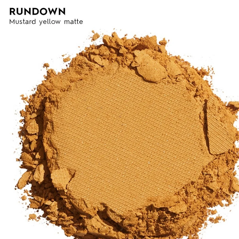 NEW Urban Decay 24/7 SHADOW - RUNDOWN